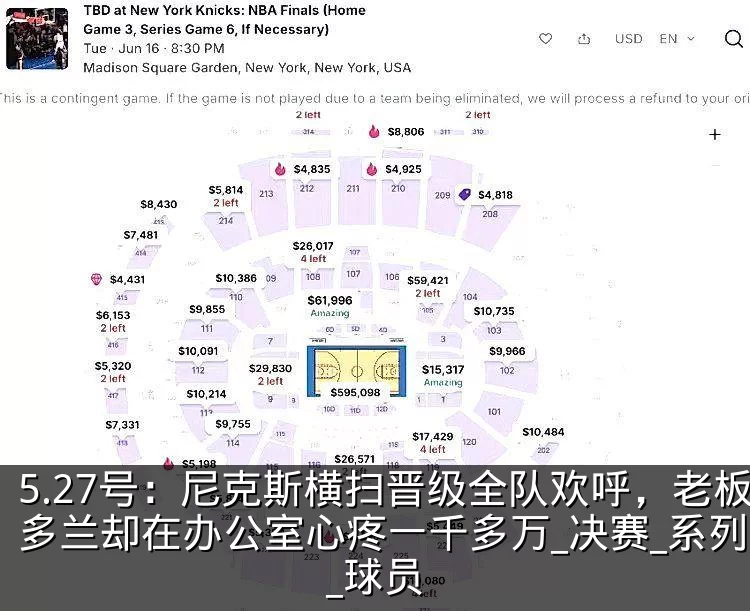 5.27号:尼克斯横扫晋级全队欢呼,老板多兰却在办公室心疼一千多万_决赛_系列赛_球员